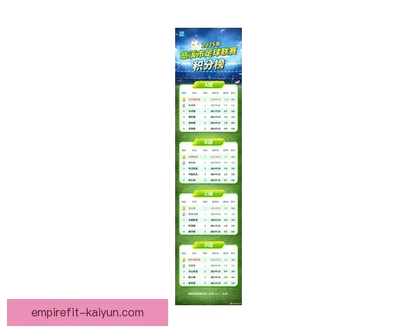 南美足球影响力分析：发展趋势与表现稳健的国家队表现分析