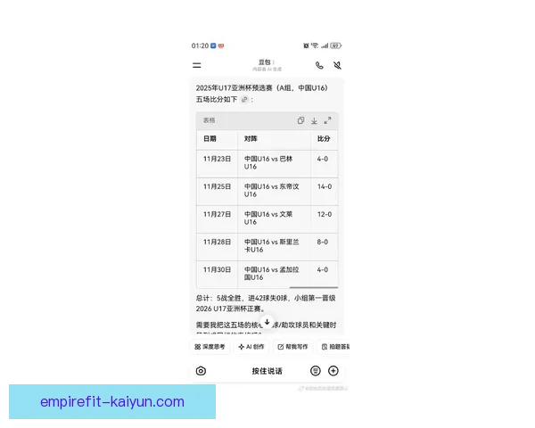 亚足联杯冠军榜持续更新，最新数据揭示各球队表现趋势